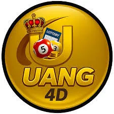 UANG4D - Balapan Motor Terbaik di Ujung Jari Anda